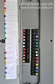 Color Coding Your Circuit Breaker Box Basement Organization Home Organization Circuit Breaker Box