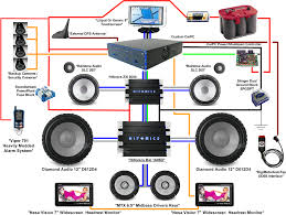 Car Audio Installation Digital Renaissance Car Audio Installation Car Audio Systems Car Audio