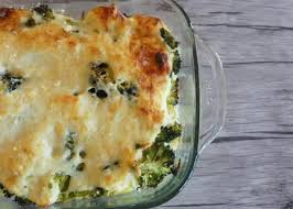 20 Recettes Sans Viande Pour Repas Du Soir Recette En 2020 Recette Sans Viande Gratin De Brocolis Repas Du Soir