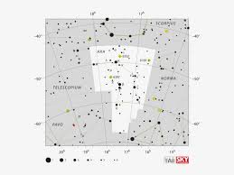 The Ara Constellation Located In The Between The Scorpius