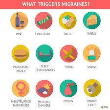 10 Best Home Remedies For Migraine Headaches Migrainerelief Natural Headache Remedies Migraine Home Remedies Migraine