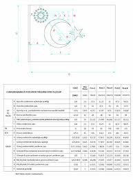 We did not find results for: T C Cumhurbaskanligi Fors