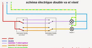 Schema Electrique D Installation Double Va Et Vient Schema De Branchement Double Va Et Vient Exemp Schema Electrique Electrique Cablage Electrique