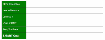 Goal Setting Template For Personal Finance And Investing