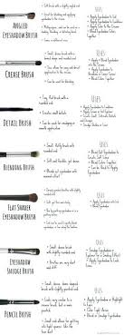 Color Correcting Concealer Chart Bestlink