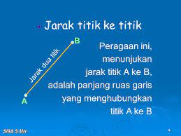 We did not find results for: Dimensi Tiga Jarak Sma 5 Mtr Ppt Download
