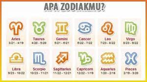 6 zodiak ini maunya menang terus. Cek Ramalan Zodiak Hari Ini Selasa 21 Juli 2020 Pisces Akan Menyelesaikan Tugas Yang Tertunda Tribun Pekanbaru