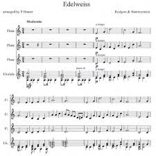 Check spelling or type a new query. Memahami Unsur Arti Konsep Musik Barat Menganalisis Nada Tempo Dan Belajar Menulis Not Celotehpraja Com