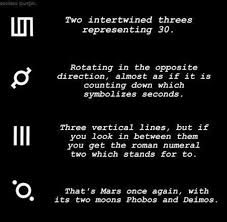 30 Seconds To Mars Was It A Dream аккорды Pin By Stephanie Pugsley On Beautiful Jared Leto Mars Symbol 30 Seconds To Mars 30 Sec To Mars