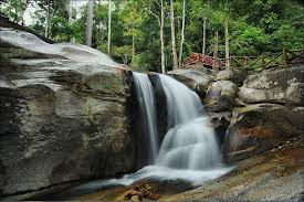 Air terjun angel yang berada di venezuela amerika selatan ini memiliki ketinggian 979 meter dengan air jatuh tanpa hambatan sekitar 807 meter. 60 Tempat Menarik Di Kedah Terbaru 2021 Panduan Destinasi Terbaik