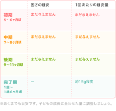 トモニテ
