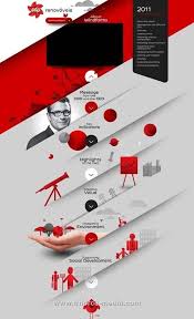 Inspirational Website Design Inspirational Website Design Is A Combination Of Two Famous Colors Black And Red Web Layout Design News Web Design Website Design