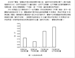 哈囉大家!這次是高三半年的讀書分享。由於影片還是太長，這次直接分兩集，英、數、自、社會在下一部哦!希望有幫助大家。歡迎按訂閱以及小鈴鐺等下一支影片，喜歡的話幫我分享給可憐的高三朋友哦～大家加油 提及書目： 高中國文全方位閱讀經典 (晟景出版) 36計段考短文寫作攻略 (南一書局). å­£ç¯€çš„æ„Ÿæ€ 107å¹´å¤§å­¸å­¸æ¸¬åœ‹æ–‡æš¨åœ‹å¯«ç°¡æžèˆ‡è©¦å¯« ç¿»è½‰æ•™è‚²