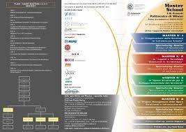 leaflet poli A4.indd - professione Architetto