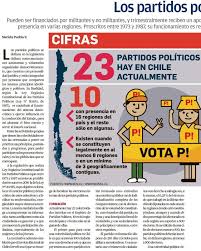 We did not find results for: Litoralpress Texto De La Noticia