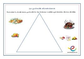 Piramide Alimenticia Para Niños De Primaria Para Colorear