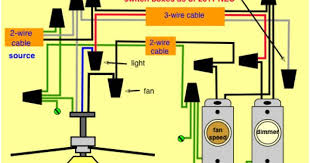 And light a ceiling fan light switch ceiling fan switch wiring from the light wiring cute52bestceilinglightswitchwiringdiagramof. Wiring Diagrams For A Ceiling Fan And Light Kit Ceiling Fan With Light Ceiling Fan Wiring Ceiling Fan