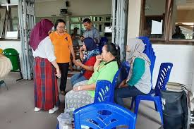 2 tanah di magetan dari rp. Ratusan Karyawan Garmen Di Sleman Diduga Keracunan Usai Menyantap Makan Siang Halaman All Kompas Com