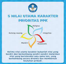 Check spelling or type a new query. Jenis Jenis Ppk Yang Harus Di Terapkan Di Sekolah Kherysuryawan Id