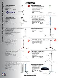 To skip the basics, do the following Lancaster Archery Supply 2012 2013 Archers Wishbook Page 213