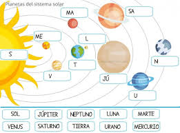 Preescolar, primaria y secundaria hoy les compartimos 3 modelos de fichas descriptivas editables, formato para las fichas descriptivas de los alumnos, para redactar las observaciones generales de cada uno de los alumnos. El Espacio Ficha Interactiva Y Descargable Puedes Hacer Los Ejercicios Online O Desc Actividades Planetas Sistema Solar Para Ninos Actividades Para Preescolar