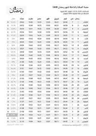 New quran feature, you can now khatam quran. Ù…ÙˆØ§Ù‚ÙŠØª Ø§Ù„ØµÙ„Ø§Ø© Ø´Ù‡Ø± Ø±Ù…Ø¶Ø§Ù† Ù…Ø¯ÙŠÙ†Ø© Ø§Ù„Ø´Ù‚ÙŠÙ‚