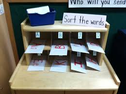 You can use the fold command to break a string into an array of individual characters, like the script below. Pin By Amy Froun On Preschool Post Office Game Post Office Play Dramatic Play Preschool