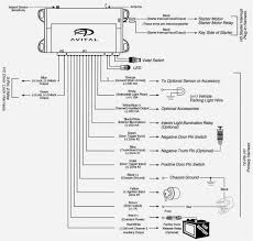 10 Avital Car Alarm Wiring Diagram Remote Car Starter Car Alarm Remote Start