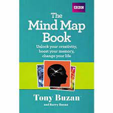 Oct 19, 2021 · unlocking an sd memory card is really easy, and here are three ways to do it. The Mind Map Book Unlock Your Creativity Boost Your Memory Change Your Life Tony Buzan