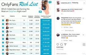 A creator's onlyfans bio or 17.02.2018 · instagram bio ideas: The Truth About The Onlyfans Rich List