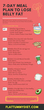 Pin On Healthy Recipes