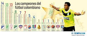 A primeira edição aconteceu em 1948, tendo como campeão o santa fe. Los Equipos Campeones Del Futbol Colombiano Eltiempo Com