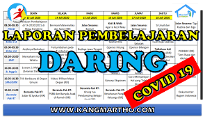 We did not find results for: Contoh Laporan Kegiatan Pembelajaran Daring Guru Berbagi