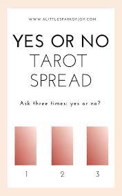 Check spelling or type a new query. Yes Or No Tarot Get Instant Answers With A Yes Or No Spread