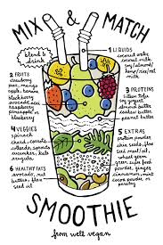 Smoothies 101 Well Vegan Pineapple Healthy Vegan Smoothies Healthy Smoothies