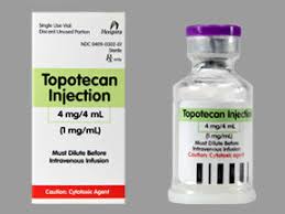 Image result for Topotecan