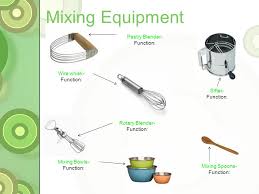 To help with the costs, restaurant owners often look at the option of buying new versus buying used restaurant equipment. Kitchen Equipment Ppt Video Online Download