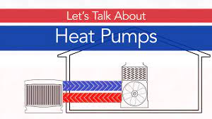 Heat Pump Vs Conventional Electric Heating Systems Aire Serv Youtube
