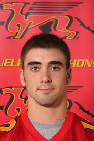 2008-09 Football Roster