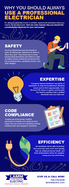 Tips To Help You Choose The Best Electrician By Local Tradies - Issuu