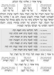 The Best Birkat Hamazon Text Printable Baker S Website