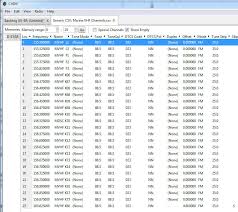 how to program a baofeng radio with chirp software