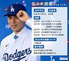 News source: Yahoo!ニュース