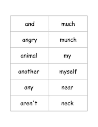 Now, automaticity is an important part of operations. 616 Spelling Words Your Third Grader Should Know Flash Cards By Carole Woelki