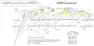 flightgear md 11f eddf eddm sid departure vor ils