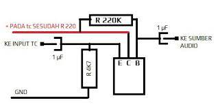 Gema inilah yang dalam bidang audio engineering disebut dengan reverb. 10 Channel Equalizer Transistor Gurukatro