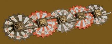 Maya Calendar System Mayan Calendar Haab Maya Calendar Tzolkin Mayan Long Count Calendar Fundamental Mayan Calendar Information Explaining The Mayan Calendar Article By Yucatan Adventure Eco Travel Guide