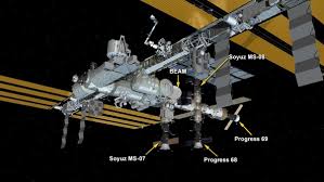 For astronauts launching from earth, it takes just eight minutes to reach space, but getting to the international space station requires a calculated rendezvous because of iss's speed. How Long Does It Take To Get To The Iss Quora