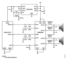 Electronic circuit diagram and layout. Home Theater Analog Devices
