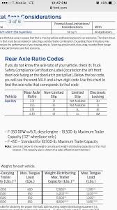 How To Find Rear Axle Ratio Ford Powerstroke Diesel Forum